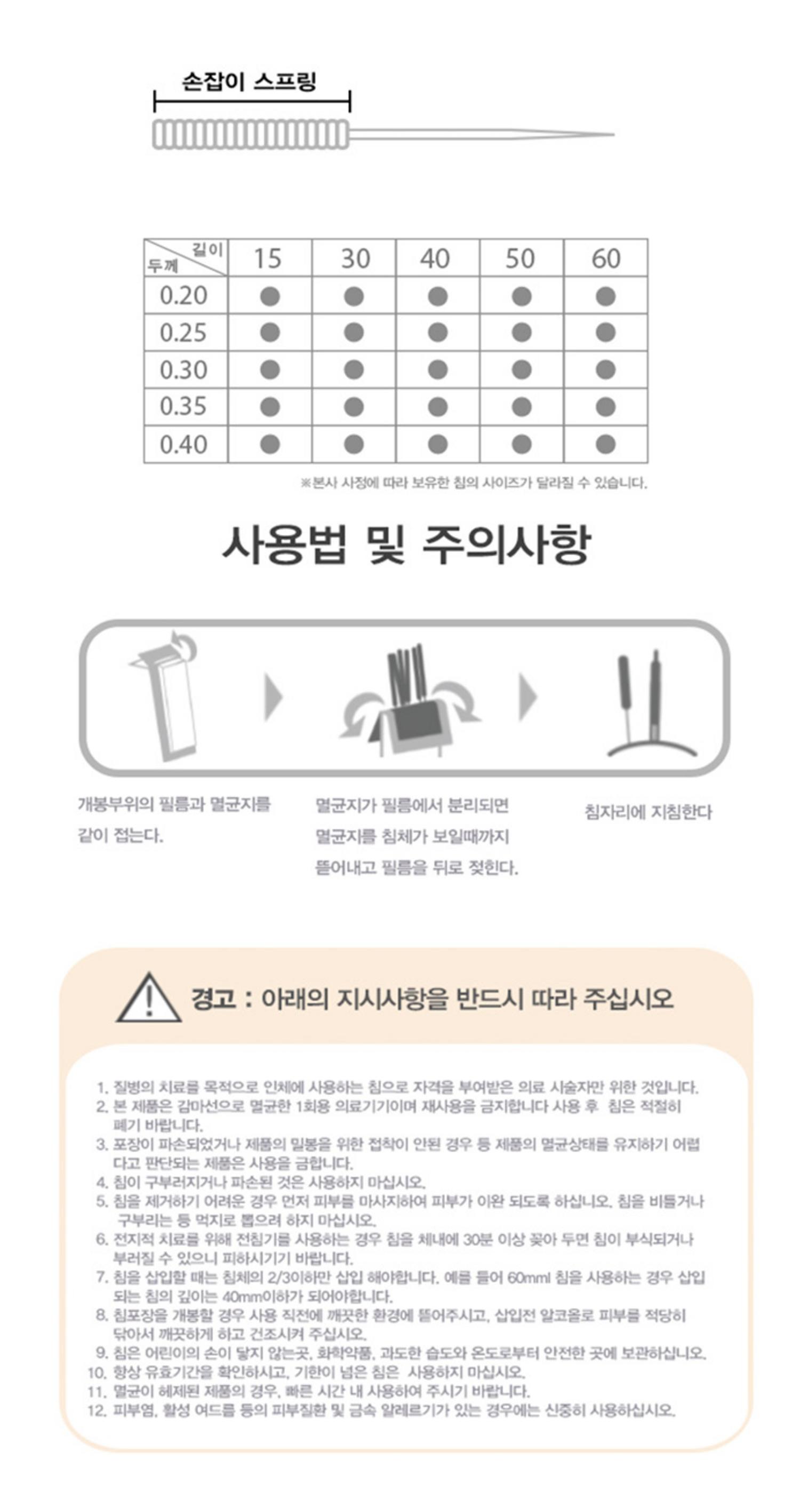 [동방]블리스터 1box (1000pcs)